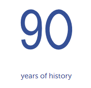 90 years of hitory